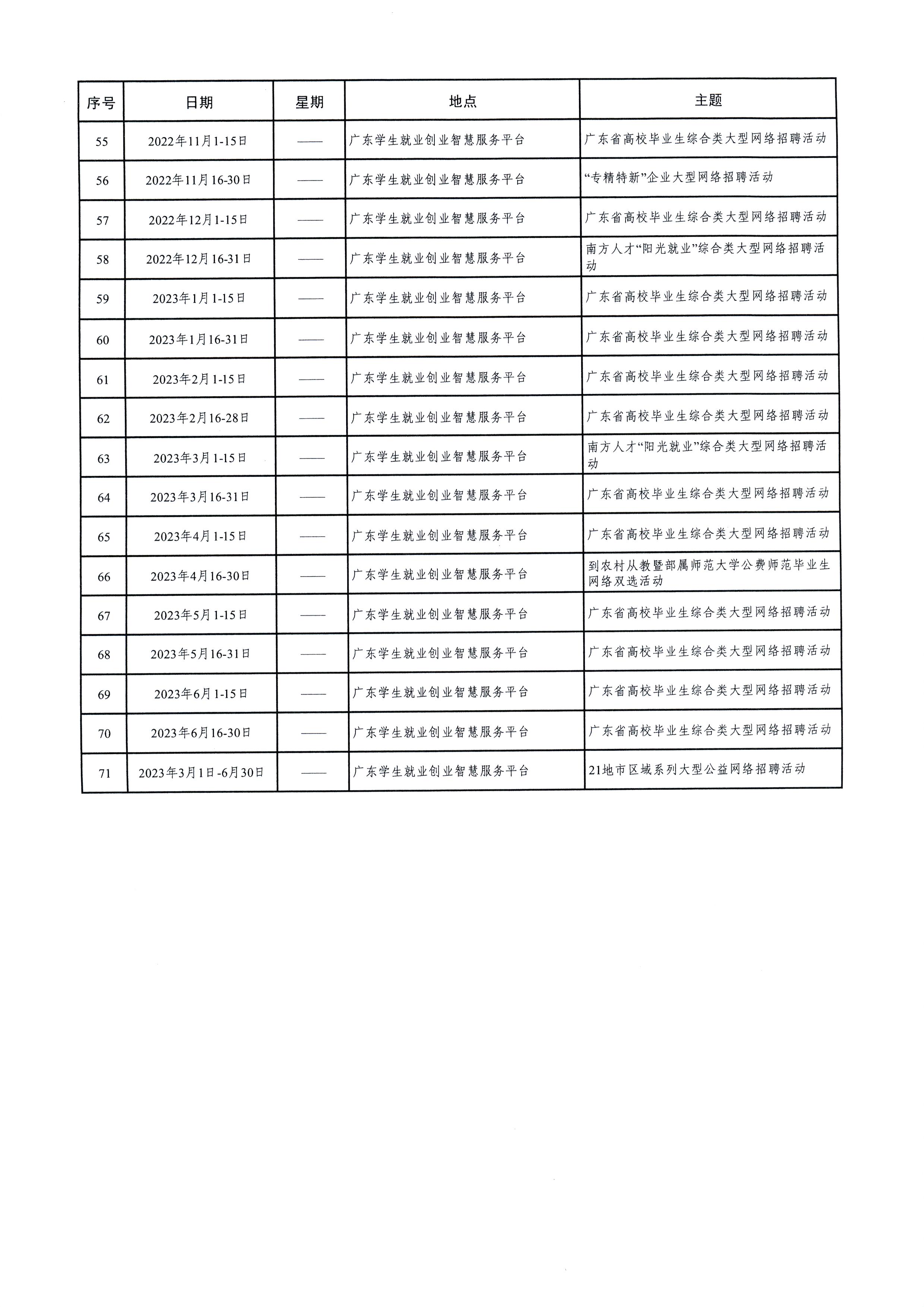 988Pay
关于举办广东省2023届普通高校毕业生系列供需见面活动的通知(1)_页面_09.jpg
