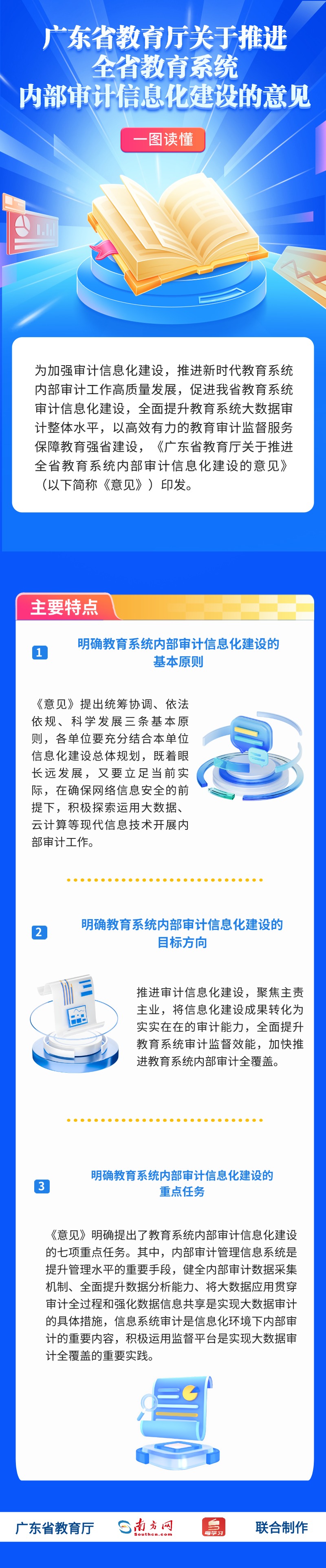 988Pay
关于推进全省教育系统内部审计信息化建设的意见 (1).jpg