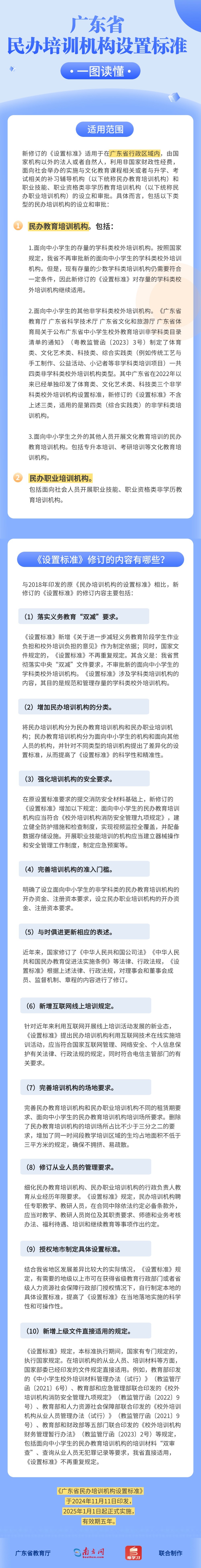 《广东省民办培训机构设置标准》.jpg