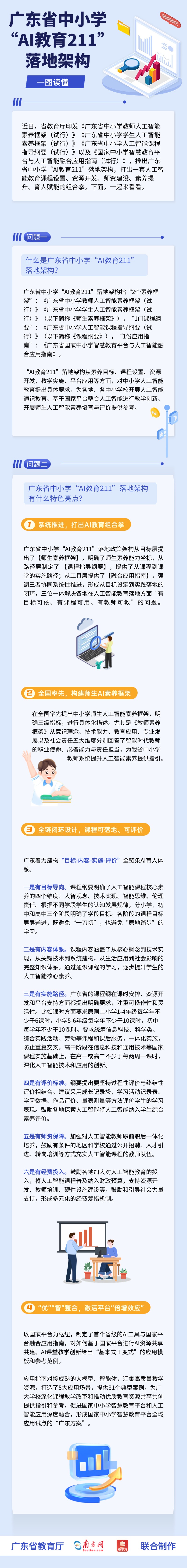 _广东中小学人工智能教育“211”落地框架解读 (1).jpg